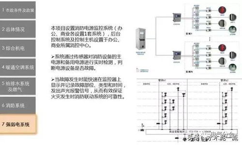 機(jī)電前置規(guī)劃與設(shè)計(jì)管控 建筑工程高效推進(jìn)的基石